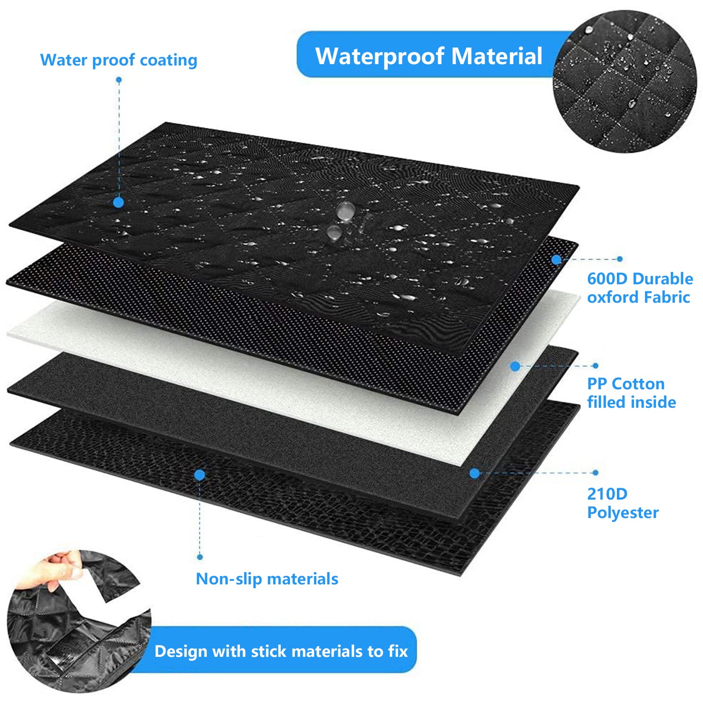 Pet Dog Car Back Seat Cover Anti Dirty Oxford Waterproof Fabric Protector Mat L