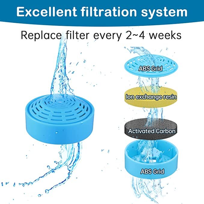 YES4PETS 8 x Pet Dog Cat Fountain Filter Replacement Activated Carbon Exchange Filtration System Automatic Water Dispenser Compatible